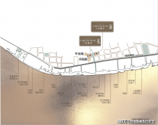 银行会取购房者签定贷款
